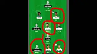 PAK vs NEP Dream11 Prediction || Asia Cup 2023 |Pakistan vs Nepal | Dream 11 team of today #shorts