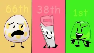 Ranking BFB Characters from WORST to BEST