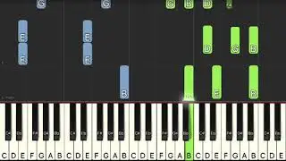 How to Play &lsquo;Fashion Week&rsquo; by Steel Banglez/AJ Tracey/MoStack (tutorial + sheet music)