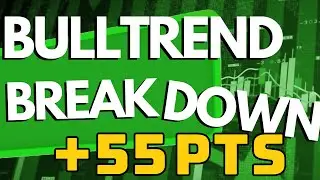 Find BULLISH PATTERNS! Bullish Trend Breakdown 8-23-2023