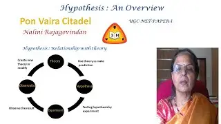 UGC-NTA_NET- Paper 1- Hypothesis-An Overview