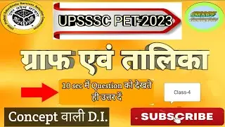 UPSSSC PET-2023। Graph and Table D.I। previous year  and Practice Questions। Class-4 । PET Math 2023