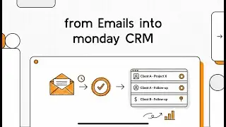 How to Convert Client Emails into monday.com CRM Tasks