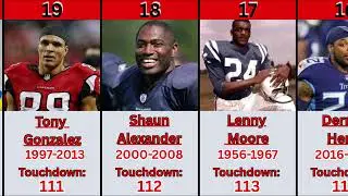 NFL Touchdowns Leaders