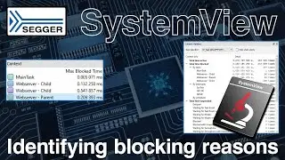 SEGGER SystemView – Context Statistics Window