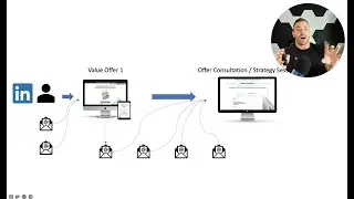 How to use Email to nurture Life Insurance and Financial Prospects in 2023