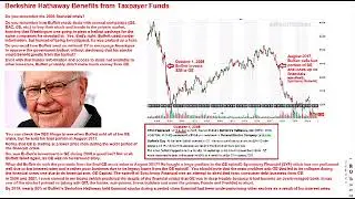 MIke Stathis Talks About Ray Dalio and Warren Buffett (streamed May 2022)