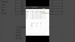 Calculate GPA within seconds  #excel #spreadsheet #spreadsheets #tutorial #excelsolutions
