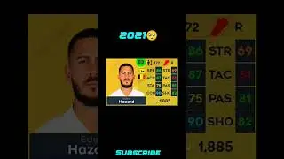 Eden Hazard in Dls 23 * #dls23gameplay #dls23 #dreamleaguesoccer #dls #r2g #dreamleaguesoccer2023