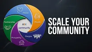 Ark Community Go To Market 2024