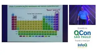 Al&eacute;m dos paradigmas: como dominar linguagens no s&eacute;culo 21 - Luciano Ramalho