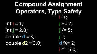 Compound Assignment Operators & Type Safety Explained | Computer Science Basics (Java/Python)