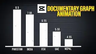 How To Create A Documentary Style Graph Animation In CapCut PC | Country Graph Animation