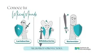 Conoce tu MicroMundo I Microbiota protectora