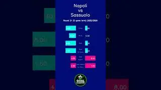 Napoli vs Sassuolo