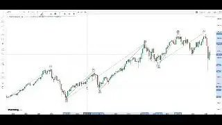 DAX  FDAX DE30 FUTURE 18 05 2020