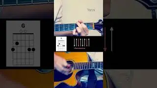 How to play 