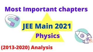 JEE Main 2021 | Most Important Topics in Physics | SMARTYJEE #jeemain2021