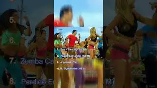 Canciones de Don Omar con mas visitas en YouTube #shorts #short #donomar #musica #music #top