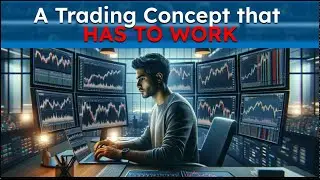 Trading Buy/Sell Indicator | The Timeframe Continuity Principle