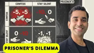 Prisoner's Dilemma- Game Theory Explained