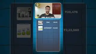 The ACTUAL cost of BUYING a CAR! | The Money Podcast #shorts