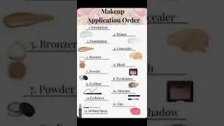 Makeup application guide|#makeup #grwm #makeuptutorial #makeupguide