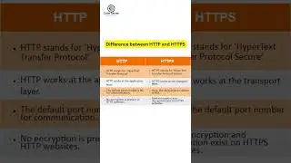 Difference between HTTP and HTTPS