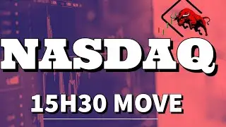 How to spot Supply and Demand Trading Strategies