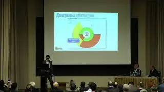 Лабин Ф.П. Многофункциональный переносной тестер электродвигателей MCEmax PdMA