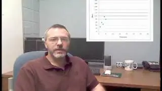 Introduction to Modeling Lesson