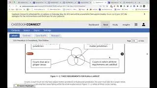 Basic Venue: Statutory Allocation of Cases Within a Court System Part 1