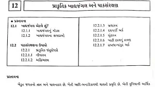STD.12 GUJARATI MEDIUM CH 12 ખાદ્ય જંગલો અને પાક સંરક્ષણ by. Naik krupesh G GSEB BOARD