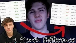 is morgz's CHANNEL finally coming to an END (is it dying?)