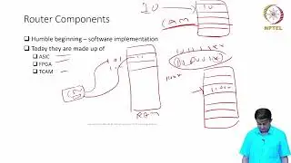 Lec-02 | An Introduction to High Performance Switching and Routing - Part 2 #swayamprabha #CH30SP
