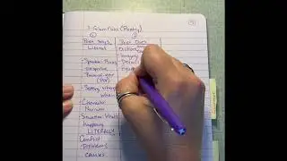 Writing a Thematic Statement