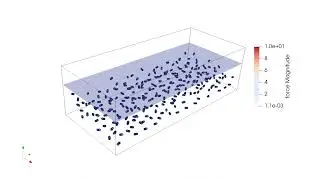 Discrete Element Method (DEM) -  Multisphere Force Chain Visualization