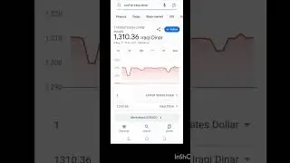 Iraqi dinar to us dollar us dollar to Iraqi dinar