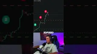 Сразу ГАЗ! #52 #романолегович #мемкоины #солана #shorts #trading