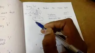 What to do in last 10 Days Before GATE Exam for the Best Results