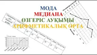 Мода Медиана Өзгеріс ауқымы Арифметикалық орта