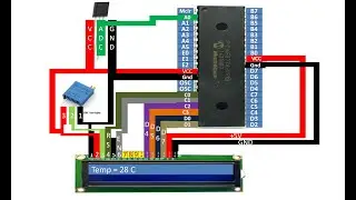 PIC16F877A interface LM35 temperature sensor project tutorial using MikroC code & Proteus demo.