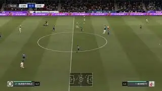 FIFA 21 jumping glitch