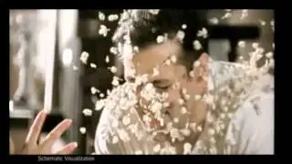Wheel Jasmine Salman and Pooja Gaur.wmv