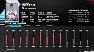 【MLBTheShow25Stats/メジャーリーグ選手能力】Braves 50 Charlie Morton ATL チャーリー・モートン選手