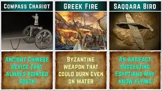 42 Fascinating Ancient Technologies Ahead of Time!