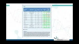 Mycotoxin Walk Through Video