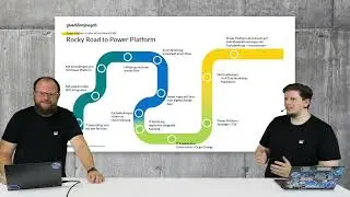 Power Platform Center Of Excellence (CoE)