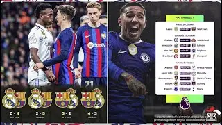 #BBSPORTSBAR: AMAGAMBO NI MENSHI MBERE YA EL CL&Aacute;SICO💥 | #EPL YAGARUTSE | AMORIM ICYIZERE NI CYOSE👏