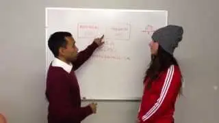 #TFClive - A Look Ahead